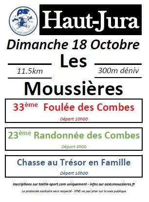 Read more about the article La foulée des Combes, les Moussières (39), 18/10/2020